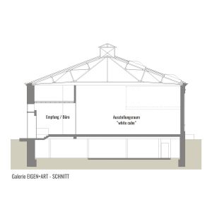 Schnitt durch den Ausstellungsraum